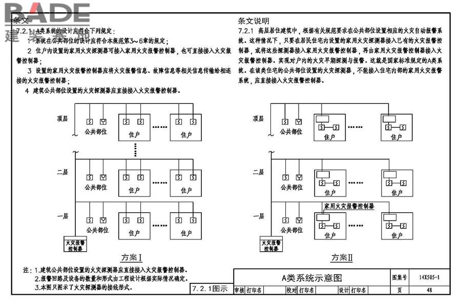 《火灾自动报警系统设计规范》图示_页面_49.jpg