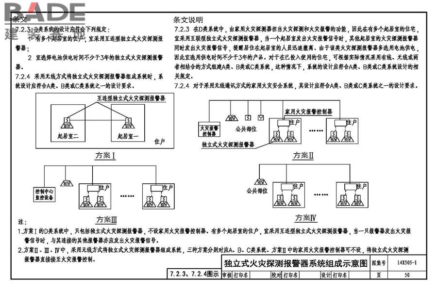 《火灾自动报警系统设计规范》图示_页面_51.jpg