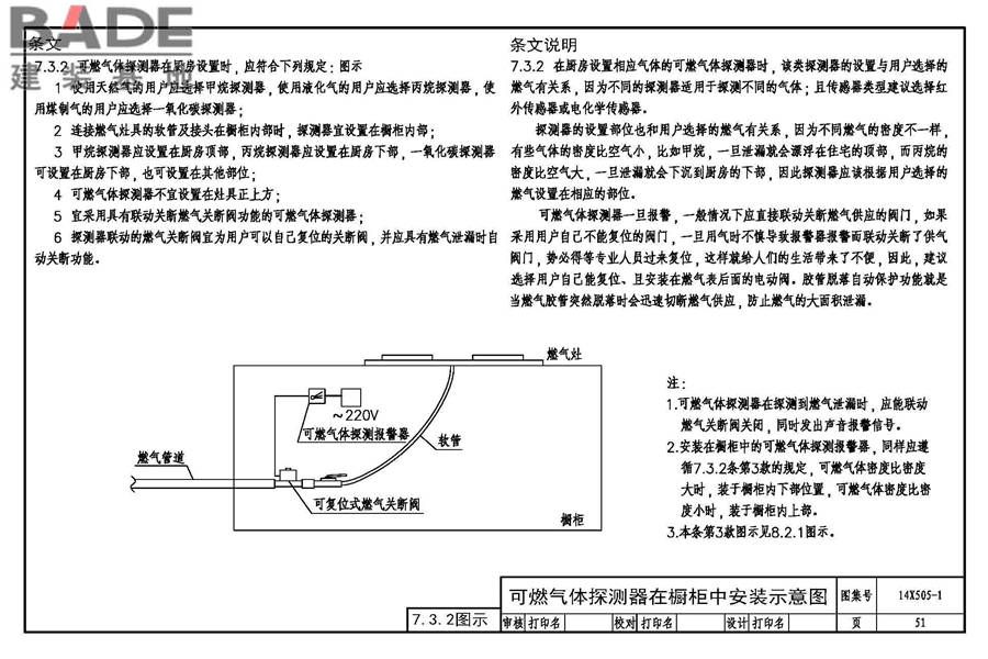 《火灾自动报警系统设计规范》图示_页面_52.jpg