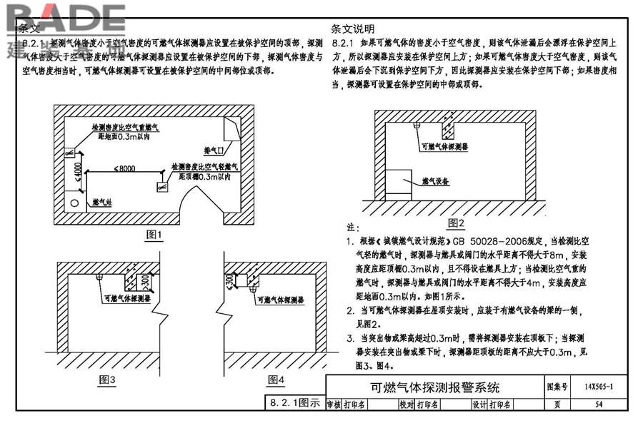 《火灾自动报警系统设计规范》图示_页面_55.jpg