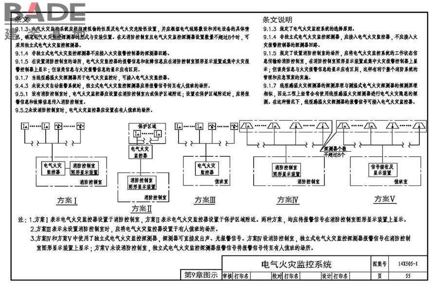 《火灾自动报警系统设计规范》图示_页面_56.jpg