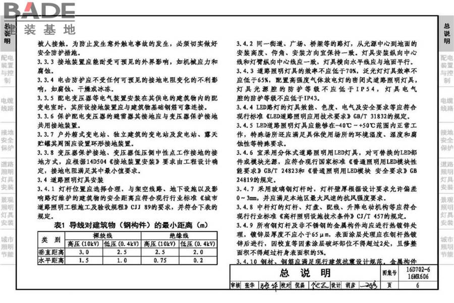 城市照明设计与施工_页面_009.jpg
