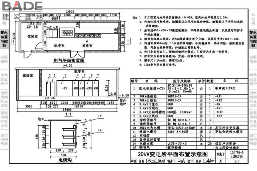 城市照明设计与施工_页面_014.jpg