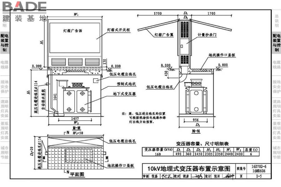 城市照明设计与施工_页面_016.jpg