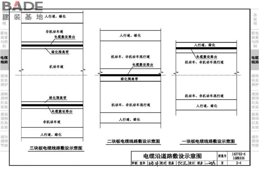 城市照明设计与施工_页面_024.jpg