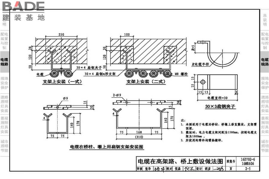 城市照明设计与施工_页面_025.jpg