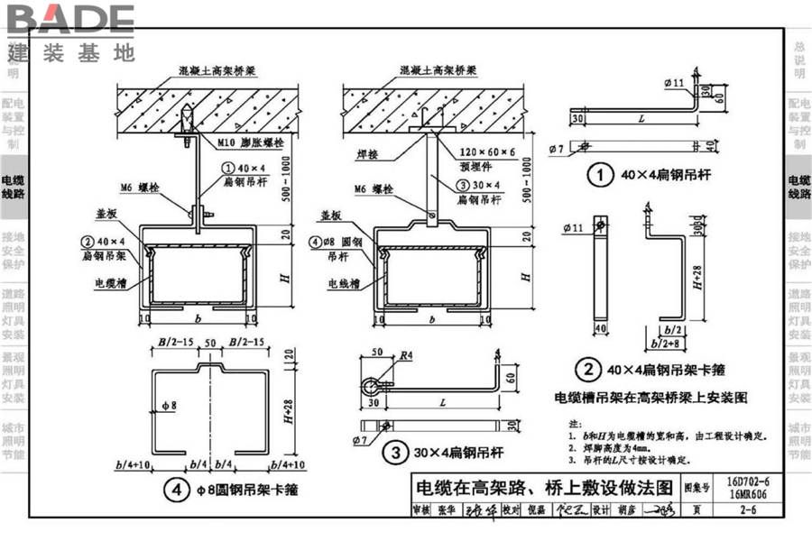 城市照明设计与施工_页面_026.jpg