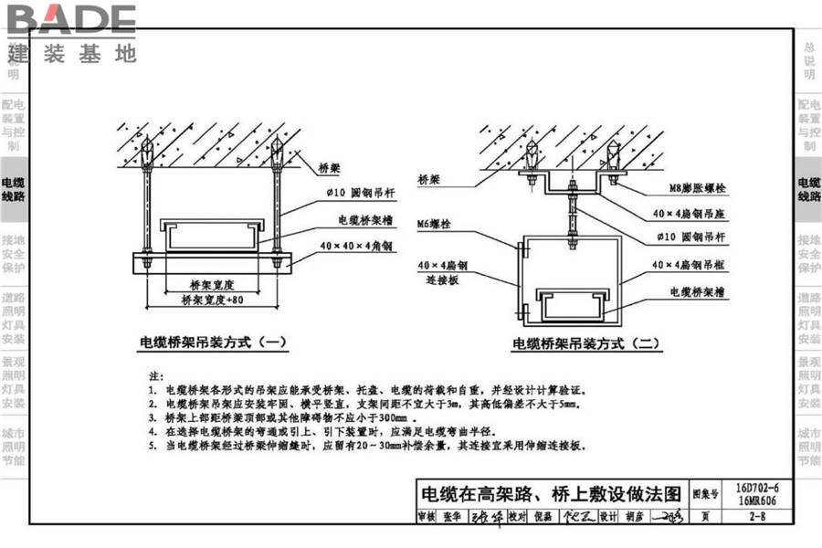 城市照明设计与施工_页面_028.jpg