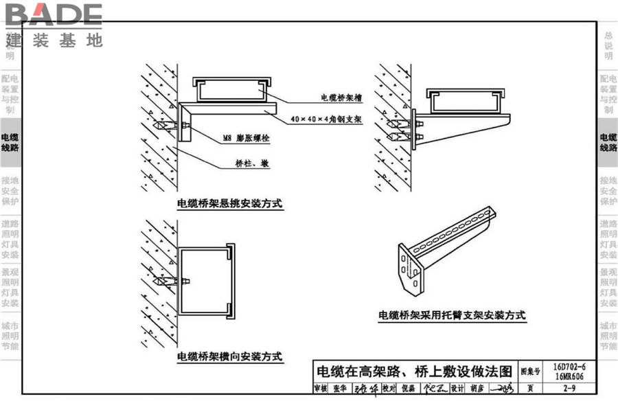 城市照明设计与施工_页面_029.jpg