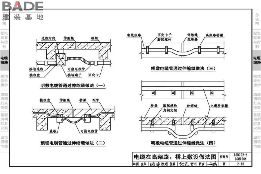 城市照明设计与施工_页面_030.jpg