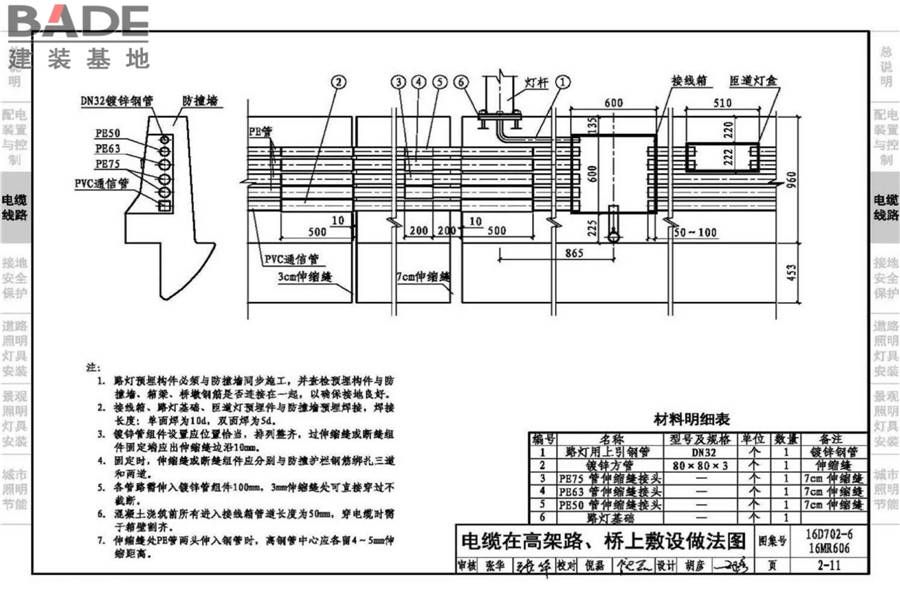 城市照明设计与施工_页面_031.jpg
