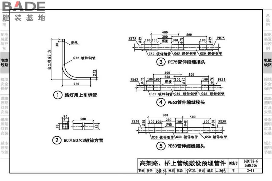 城市照明设计与施工_页面_032.jpg