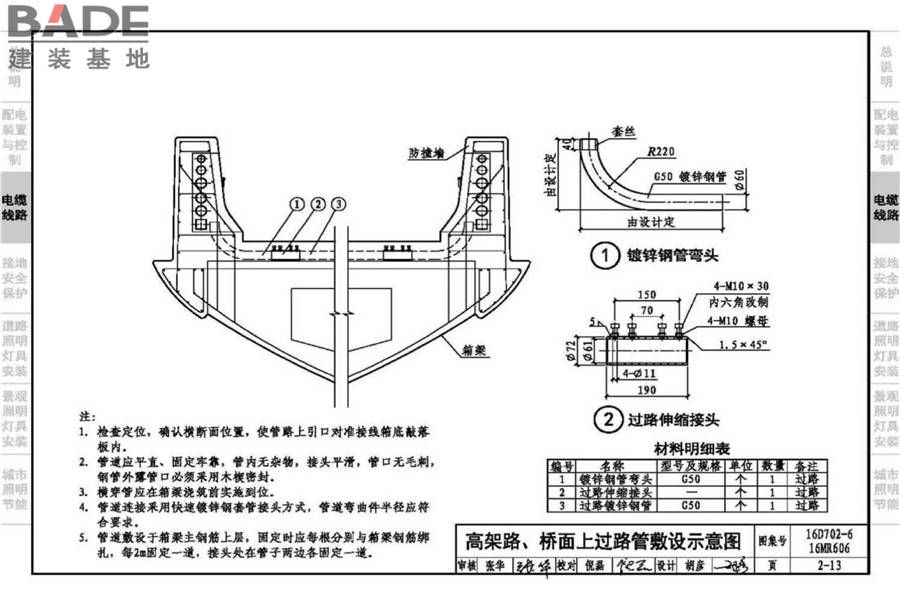 城市照明设计与施工_页面_033.jpg