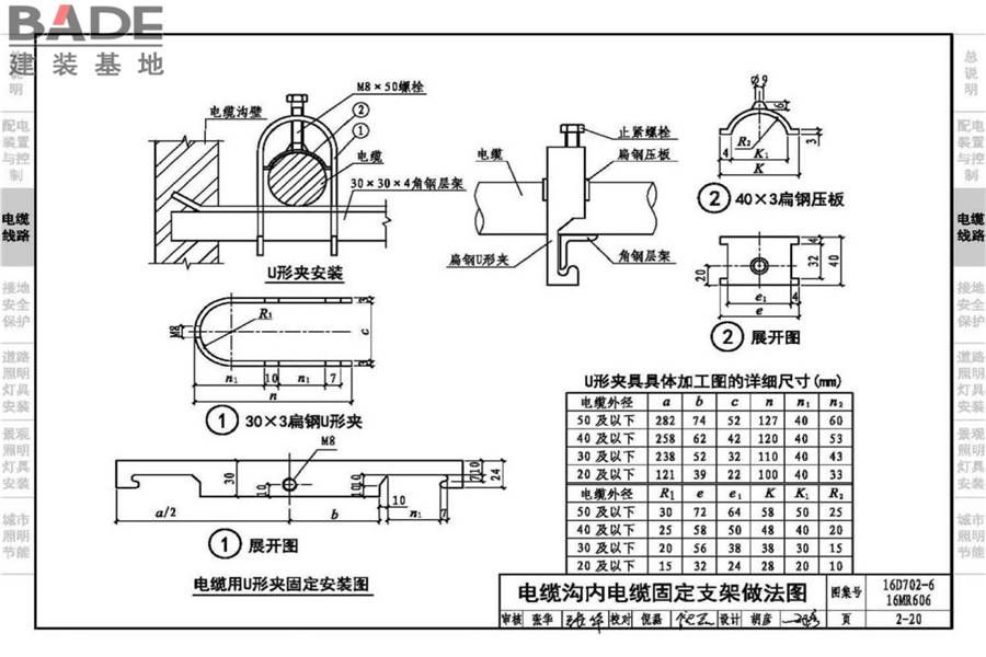 城市照明设计与施工_页面_040.jpg