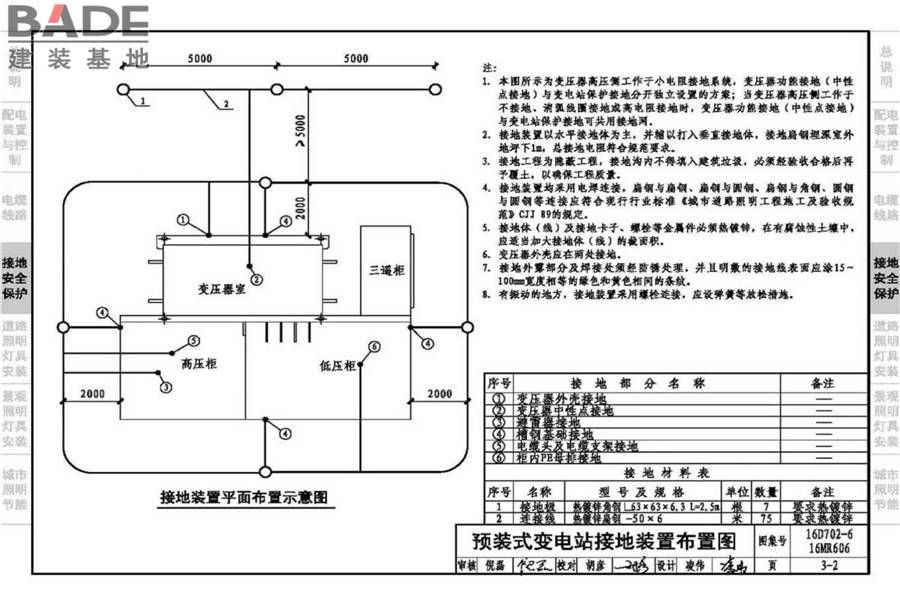 城市照明设计与施工_页面_043.jpg