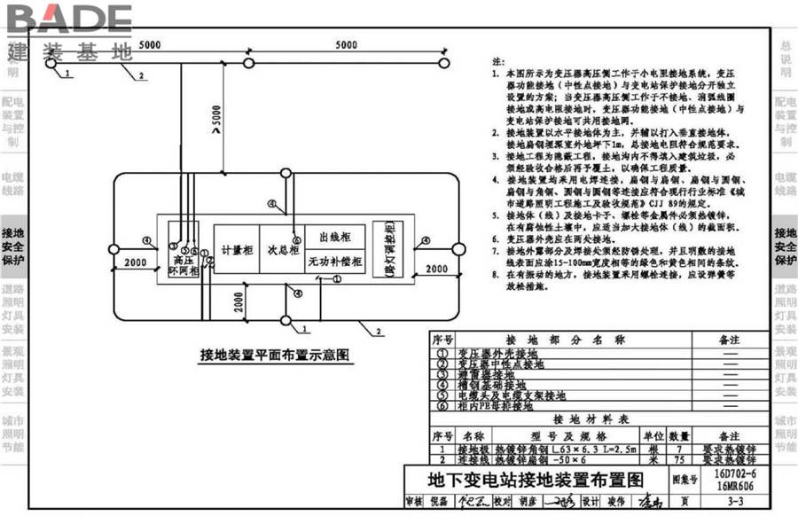 城市照明设计与施工_页面_044.jpg
