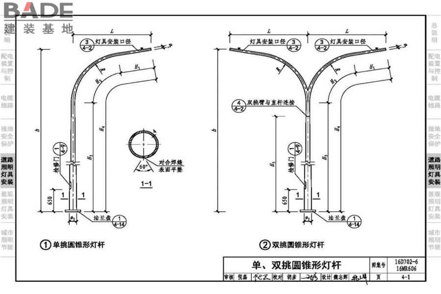 城市照明设计与施工_页面_054.jpg