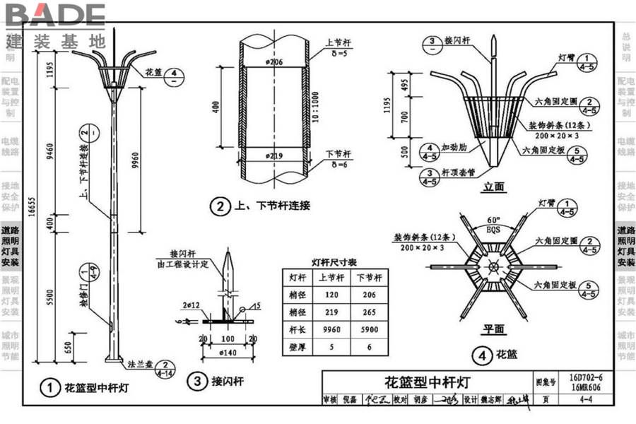 城市照明设计与施工_页面_057.jpg