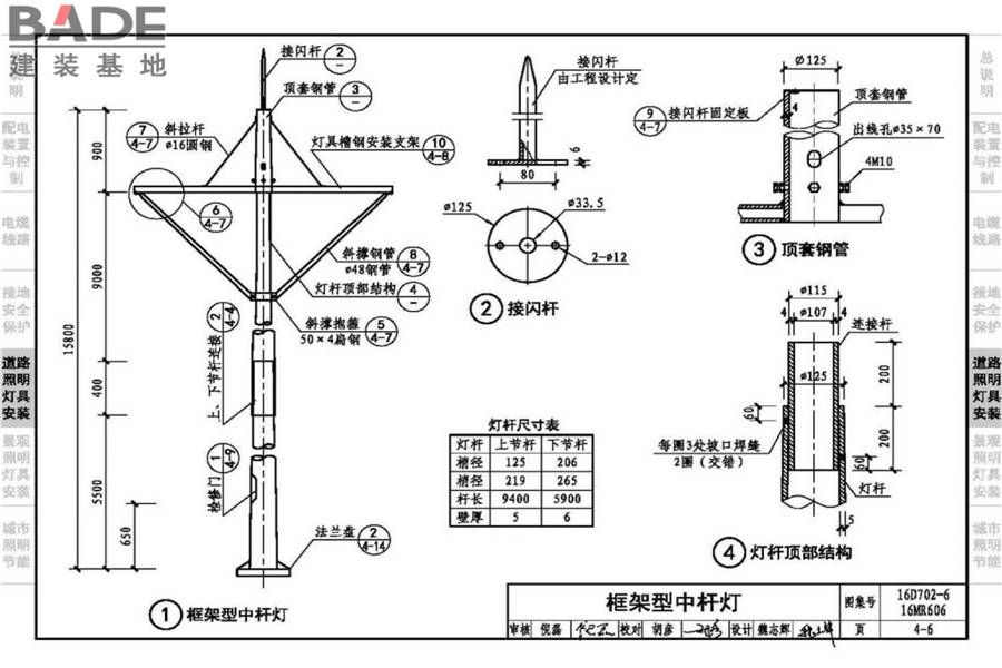城市照明设计与施工_页面_059.jpg