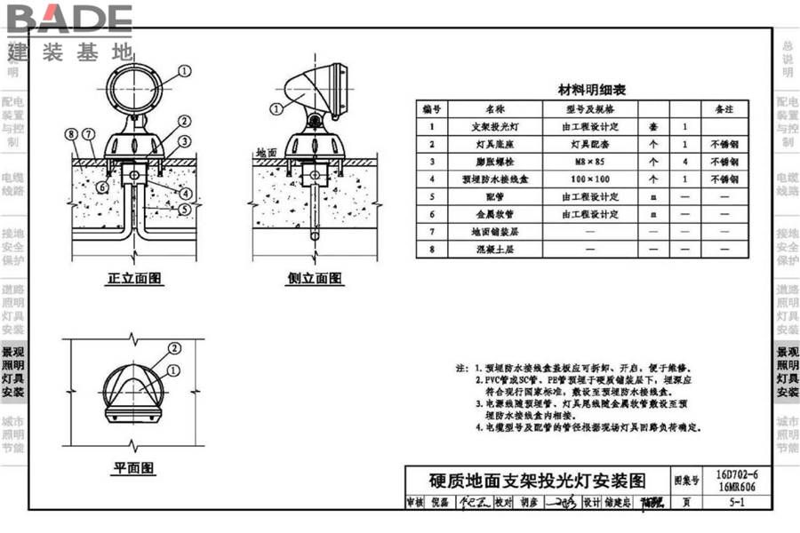 城市照明设计与施工_页面_090.jpg