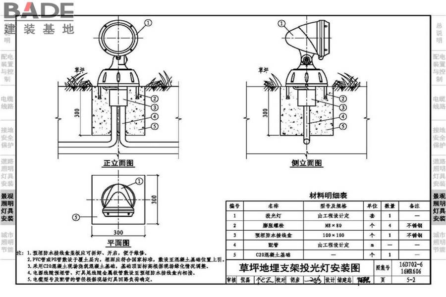 城市照明设计与施工_页面_091.jpg