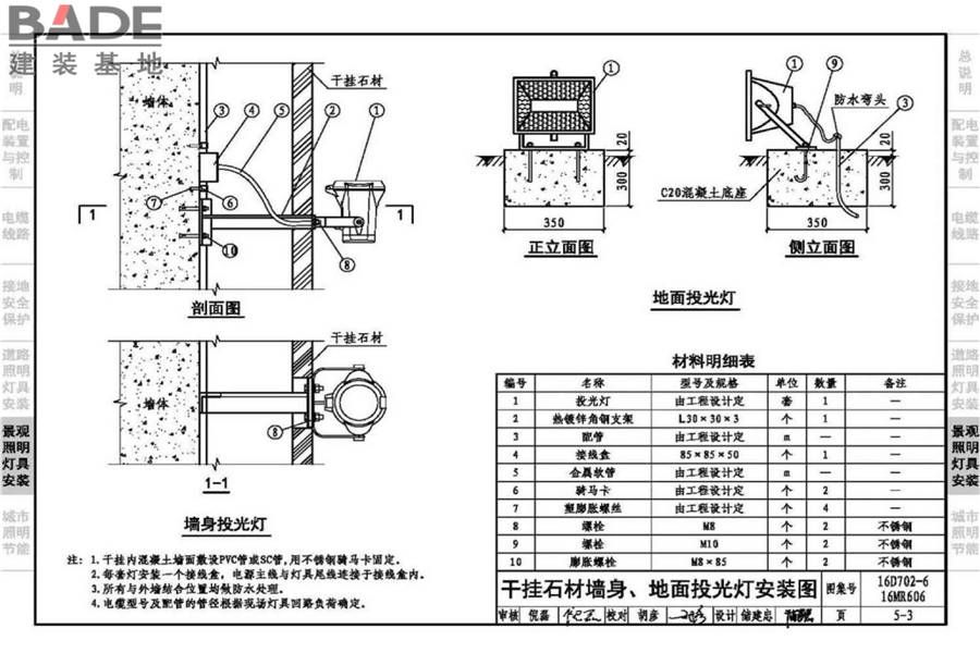 城市照明设计与施工_页面_092.jpg