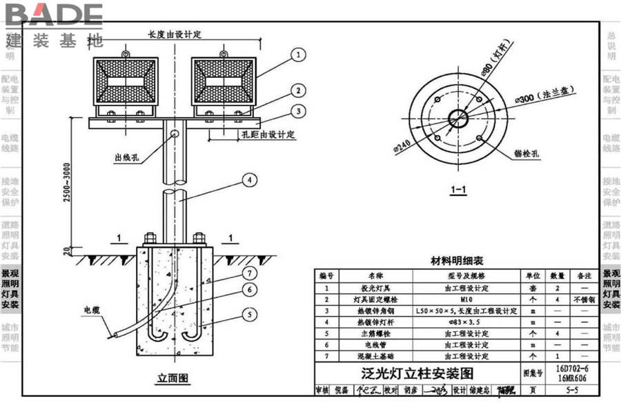城市照明设计与施工_页面_094.jpg