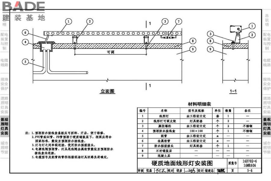 城市照明设计与施工_页面_095.jpg