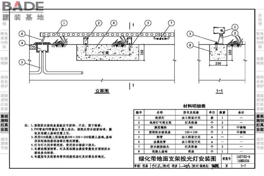 城市照明设计与施工_页面_096.jpg