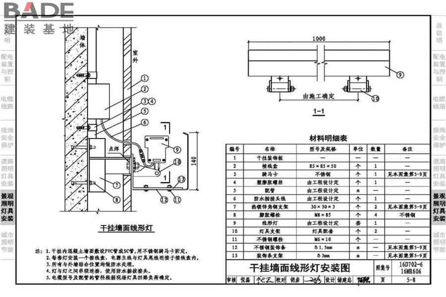 城市照明设计与施工_页面_097.jpg