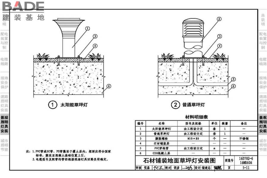 城市照明设计与施工_页面_100.jpg