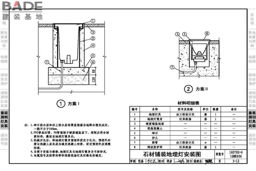 城市照明设计与施工_页面_101.jpg