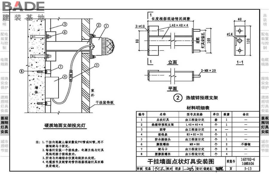 城市照明设计与施工_页面_102.jpg