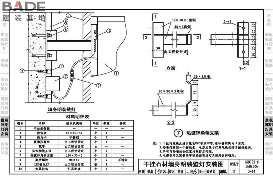 城市照明设计与施工_页面_103.jpg