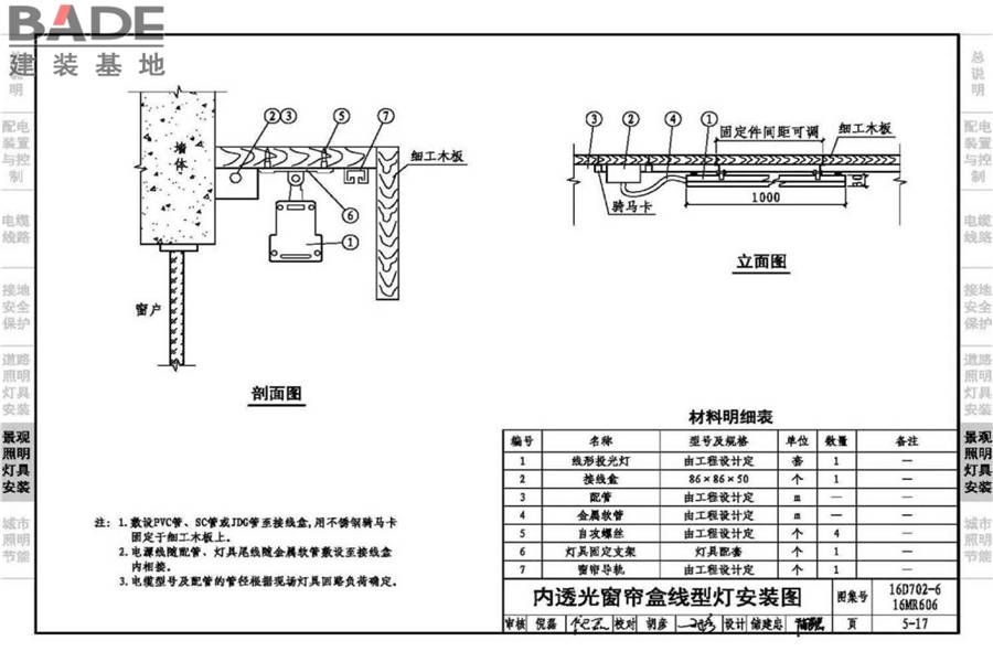 城市照明设计与施工_页面_106.jpg