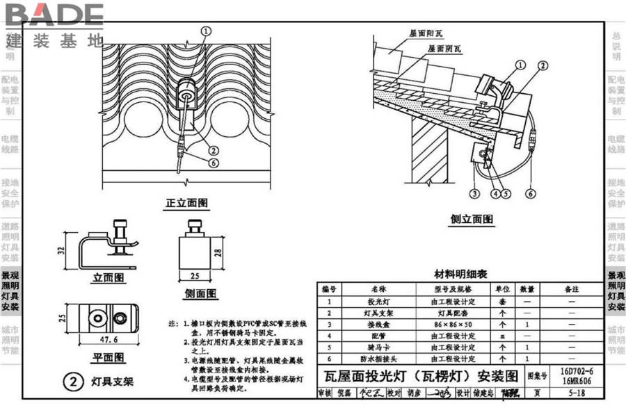 城市照明设计与施工_页面_107.jpg