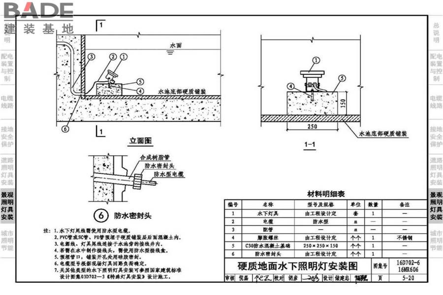 城市照明设计与施工_页面_109.jpg