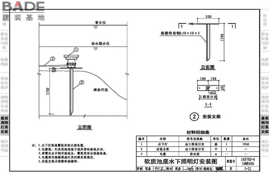 城市照明设计与施工_页面_110.jpg