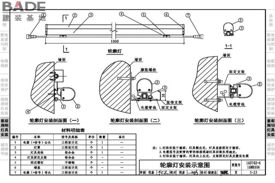 城市照明设计与施工_页面_112.jpg