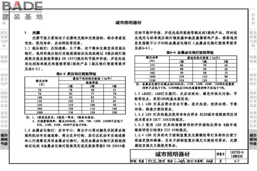 城市照明设计与施工_页面_119.jpg