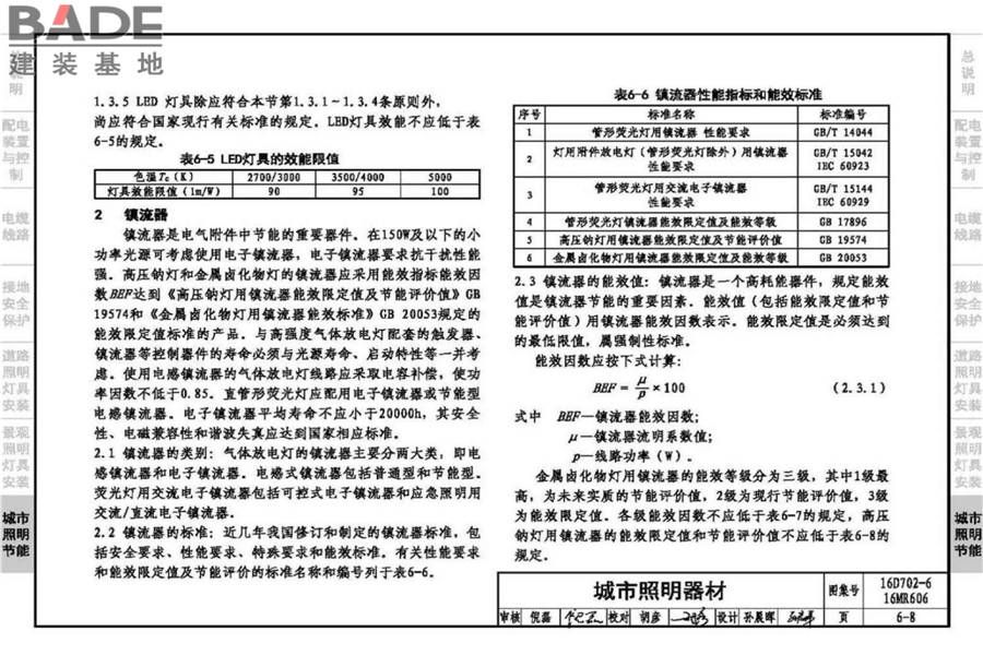 城市照明设计与施工_页面_120.jpg