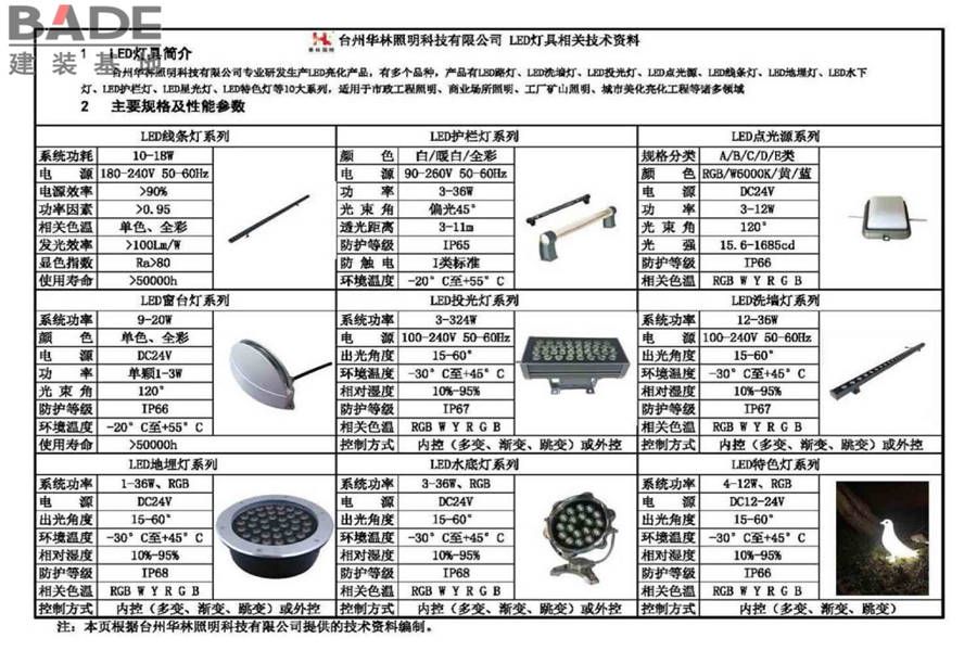 城市照明设计与施工_页面_128.jpg