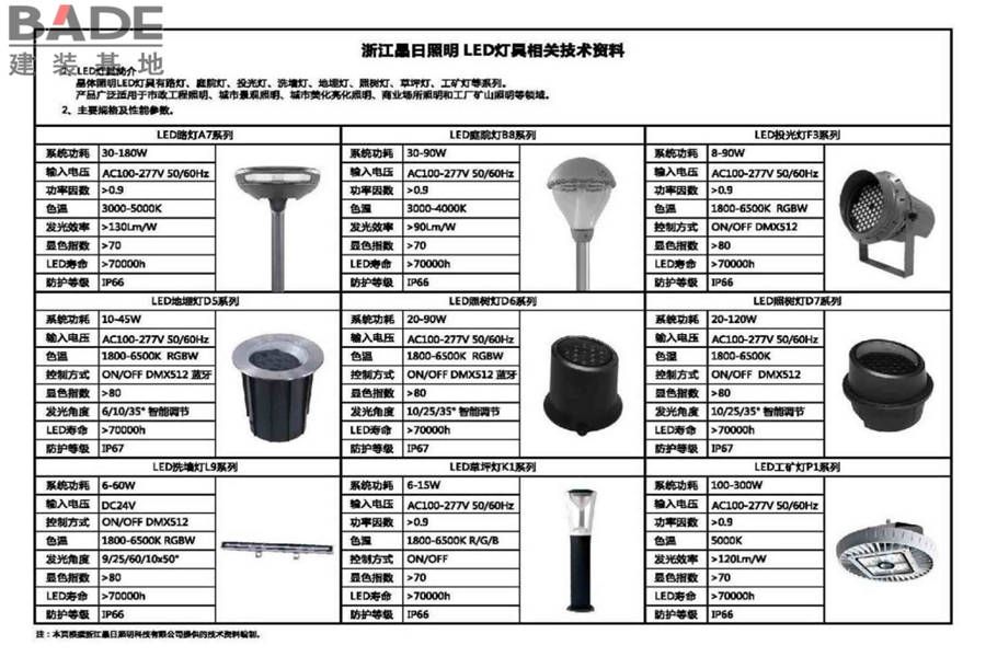 城市照明设计与施工_页面_129.jpg