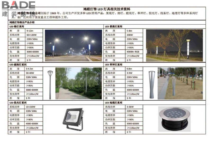 城市照明设计与施工_页面_130.jpg