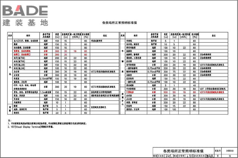 地铁电气工程设计与施工_页面_030.jpg