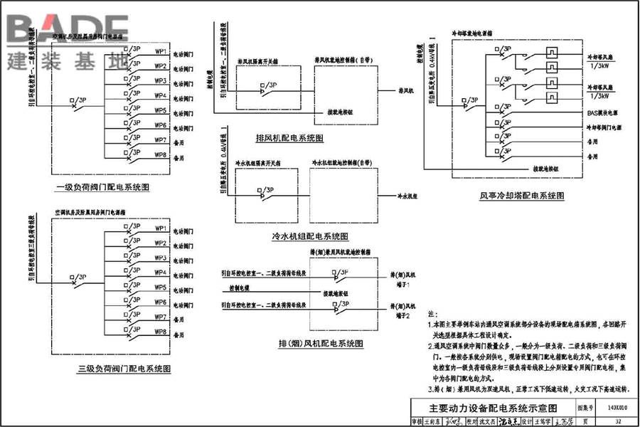 地铁电气工程设计与施工_页面_036.jpg