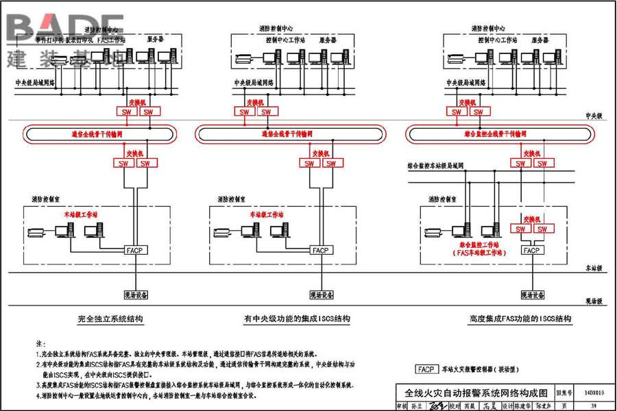地铁电气工程设计与施工_页面_043.jpg