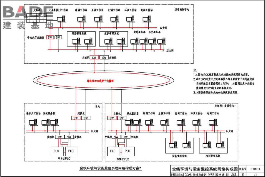 地铁电气工程设计与施工_页面_055.jpg
