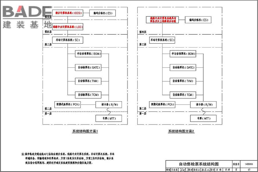地铁电气工程设计与施工_页面_071.jpg