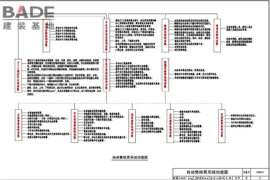 地铁电气工程设计与施工_页面_075.jpg